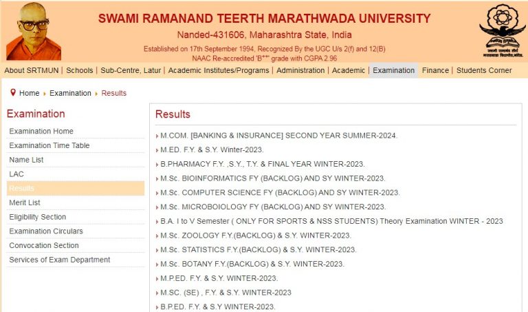 SRTMUN Result 2024 Out For BA B B Sc BE BBA BCCA BCA MA M