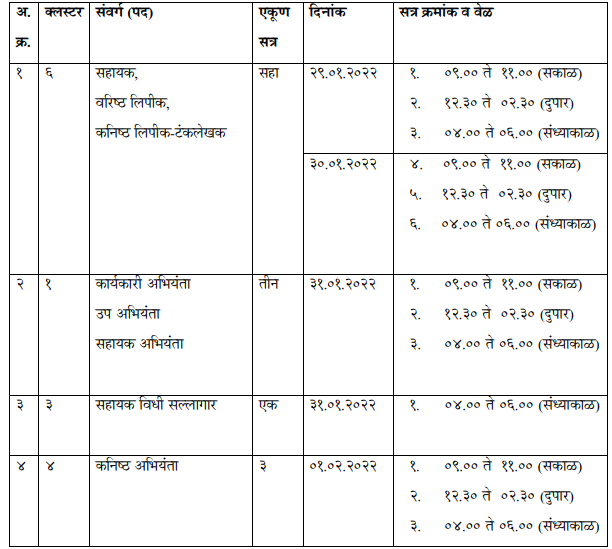 Mhada Exam Dates