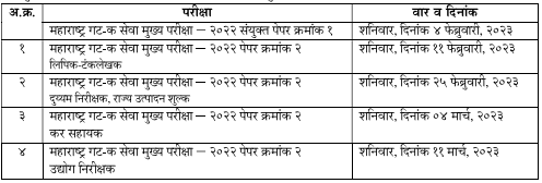 Maharashtra Group C Services Exam Exam Dates 2022-2023