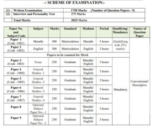 mpsc new syllabus 2023