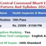 HQ Central Command Bharti Exam Pattern And Syllabus 2024