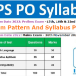 IBPS PO Bharti Exam Pattern And Syllabus PDF 2022