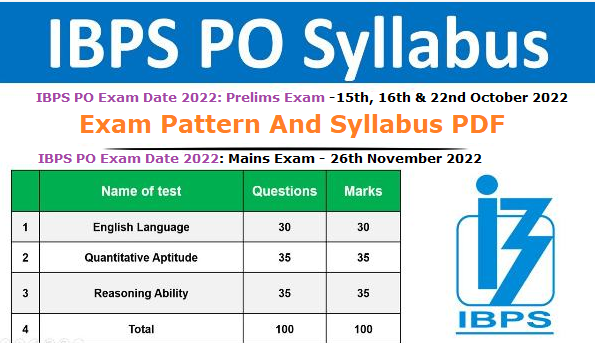 IBPS PO Bharti Exam Pattern And Syllabus PDF 2023 - Prelims, Mains ...