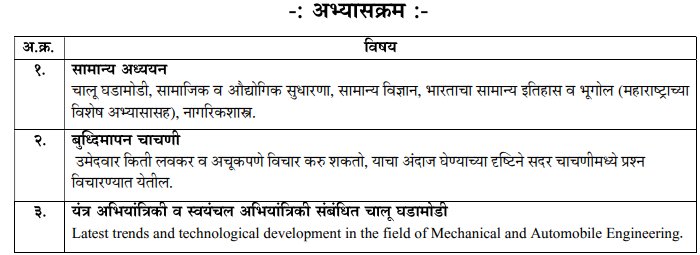 MPSC AMVI Bharti New Exam Pattern And Syllabus PDF