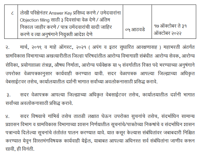 Maharashtra ZP Bharti Exam Date OUT