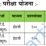 Maharashtra Gazetted Technical Services Main Exam New Syllabus