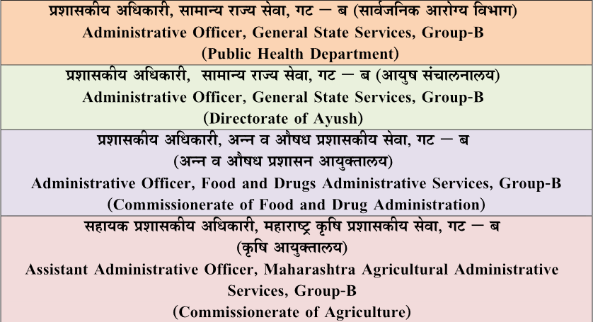 MPSC Administrative Officer & AAO Exam Pattern Syllabus