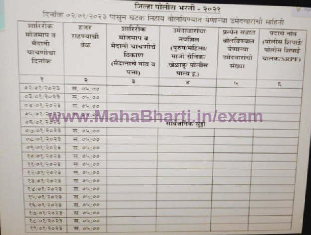Police Bharti 2023 Physical Exam Time Table