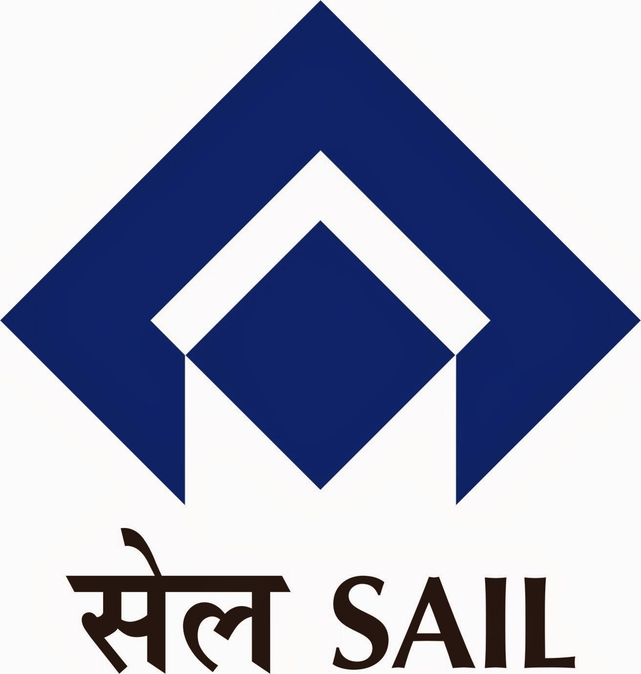 SAIL Recruitment Exam Pattern And Syllabus PDF