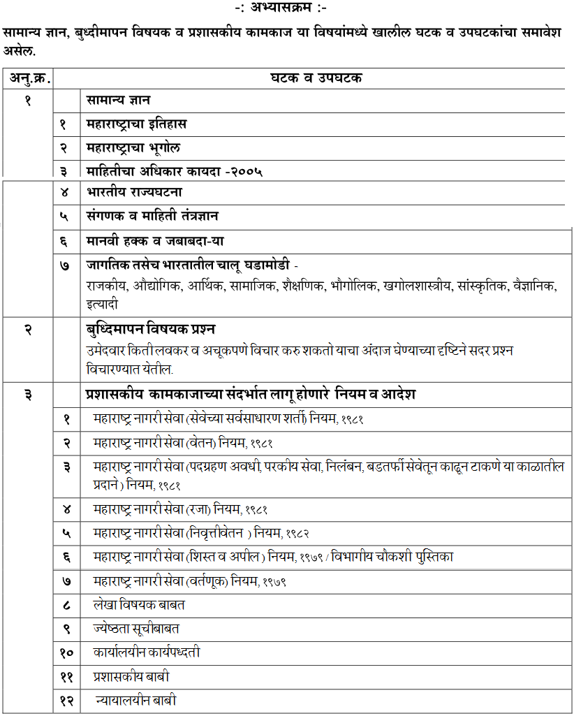 MPSC Administrative Officer & AAO Exam Pattern, Syllabus