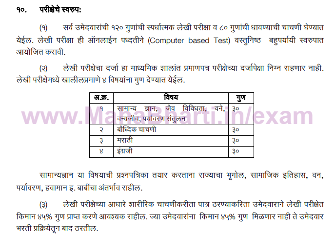 Maharashtra Vanrakshak Bharti Syllabus And Exam Pattern 2023