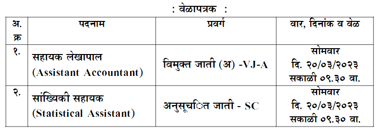 Documents Required For MUHS Nashik Saral Seva Bharti Exam