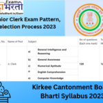 Kirkee Cantonment Board Bharti Syllabus 2023