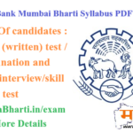 MSC Bank Mumbai Bharti Syllabus PDF