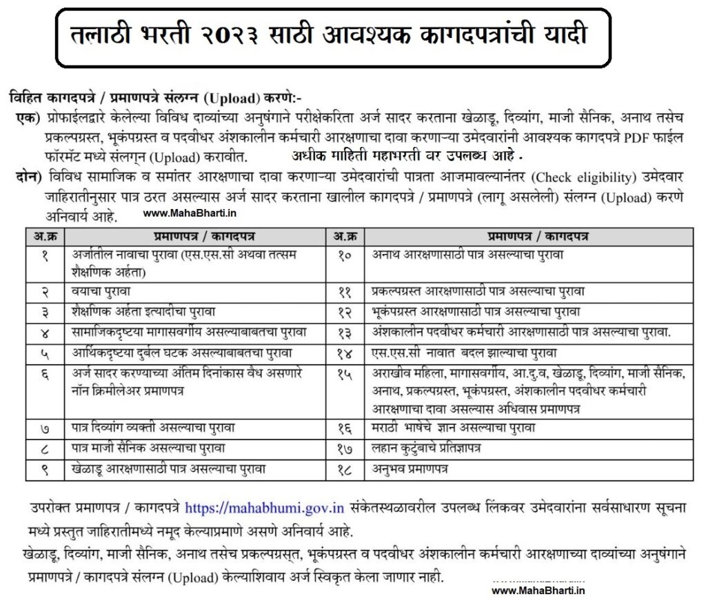 List of Documents For Talathi Bharti 2023