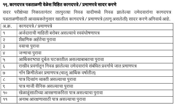 ZP Maharashtra Bharti Required Document List pdf given here
