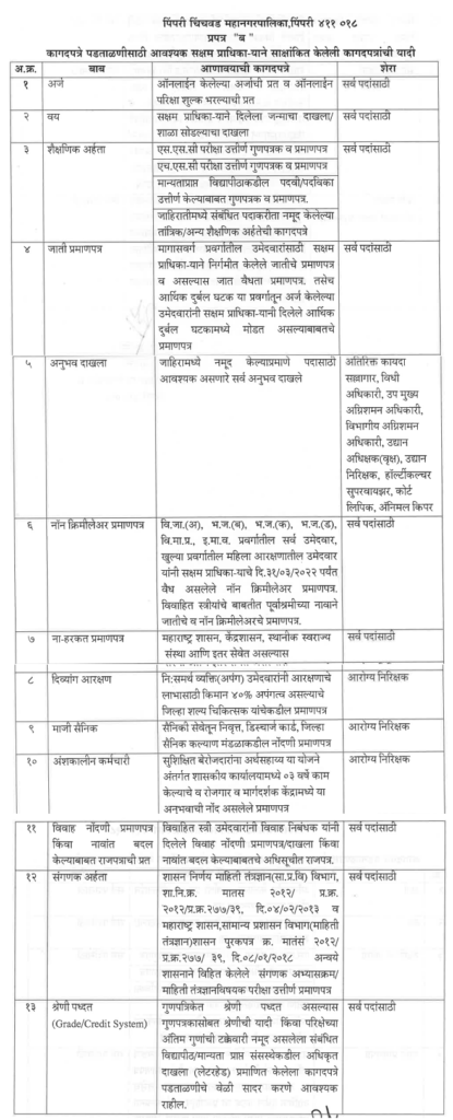 Download List Of Documents Required For PCMC Exam 2023
