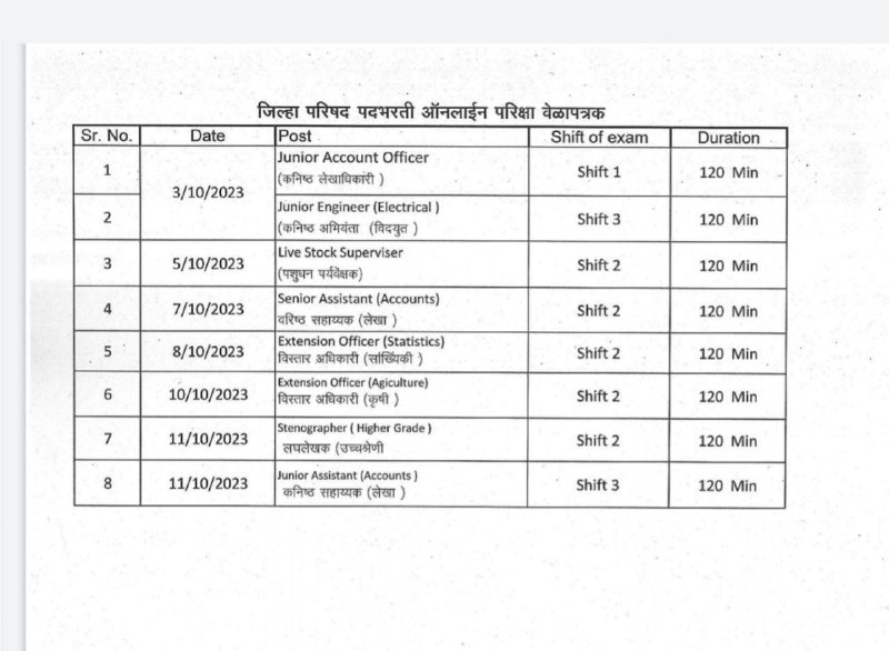 Maharashtra ZP Bharti Exam Date 
