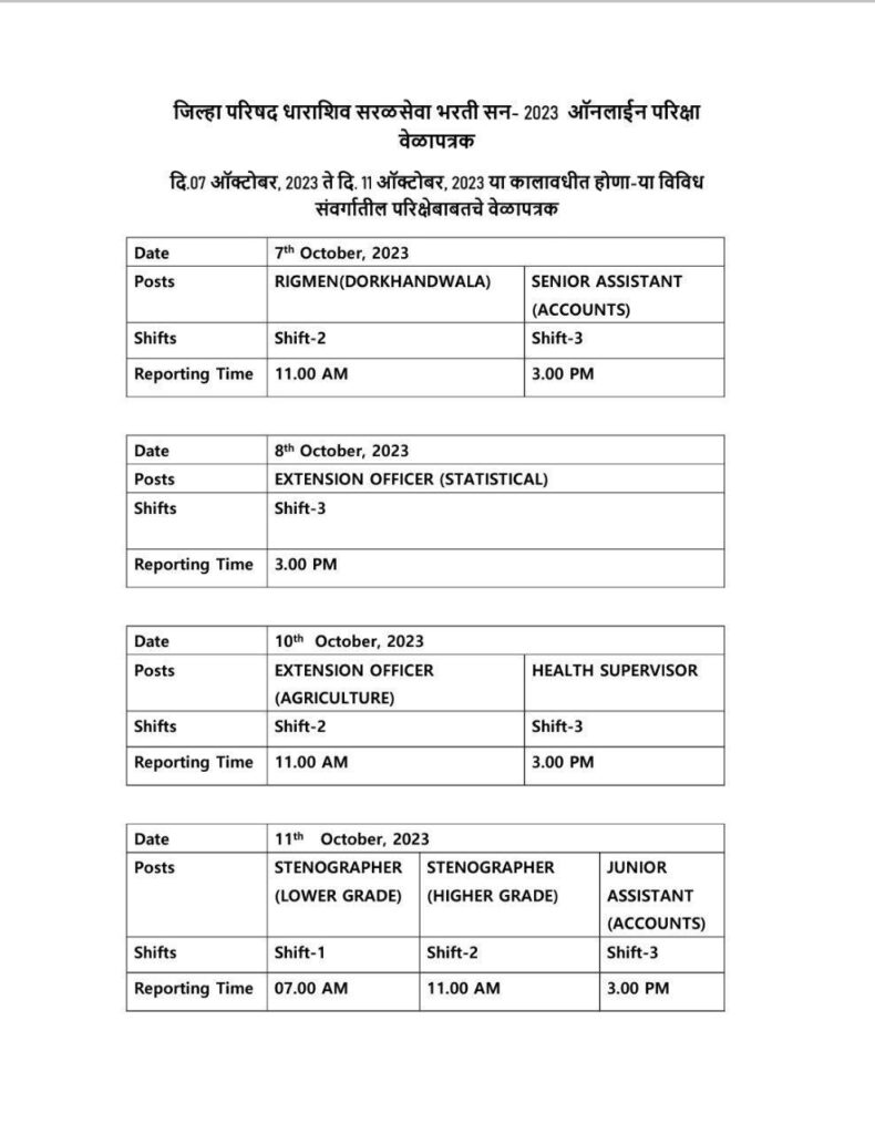 ZP Osmanad Exam Schedule