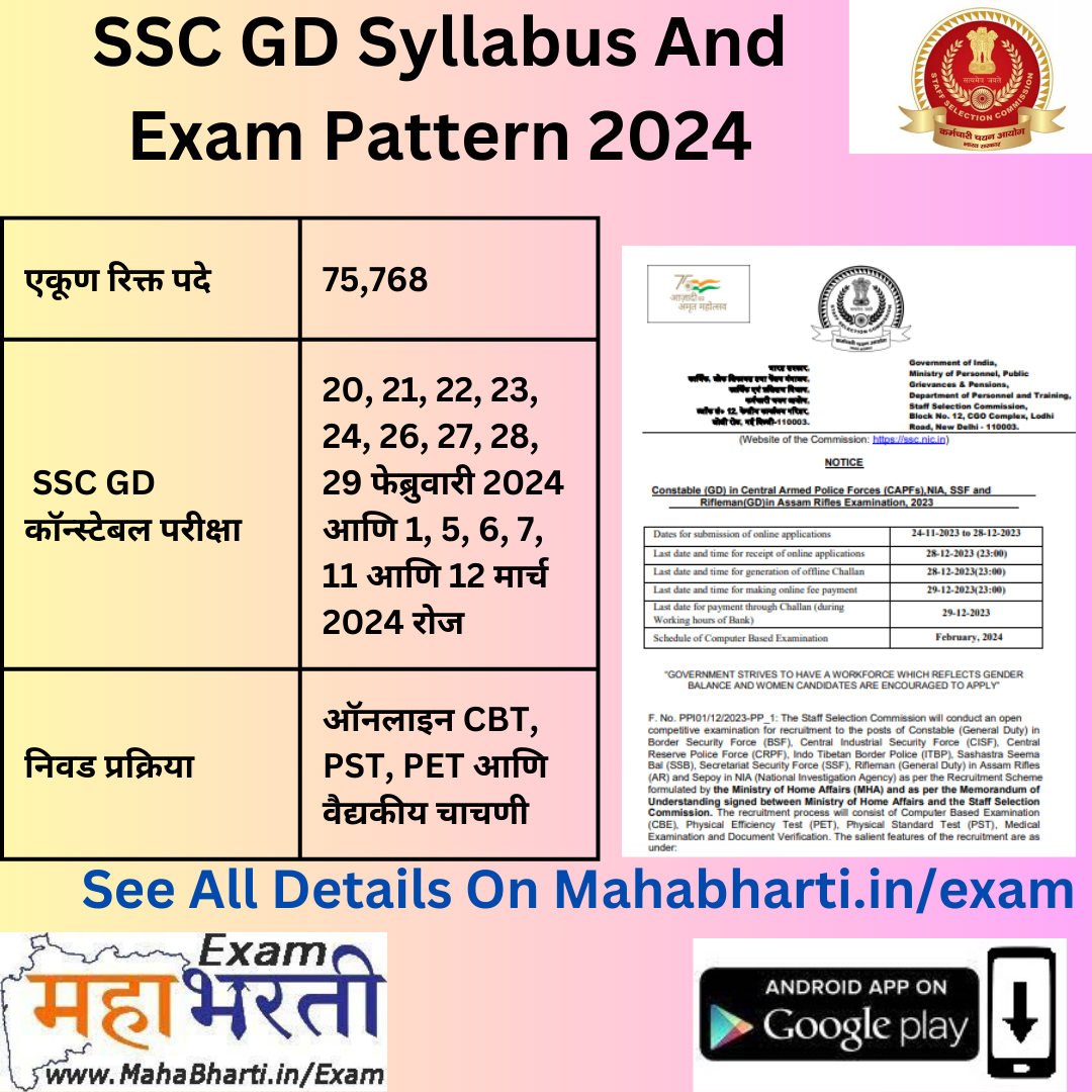 Ssc Gd Constable Syllabus Exam Pattern Changed New Syllabus