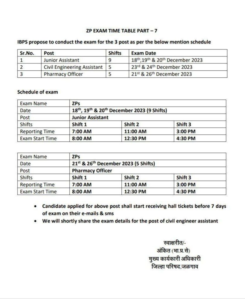 Jilha Parishad New Exam Date - Seven Phase