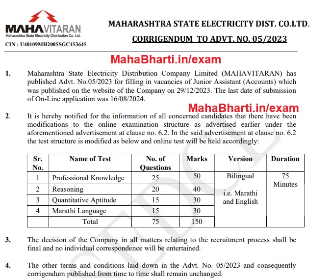 Mahavitaran Junior Assistant Accountant New Exam Pattern