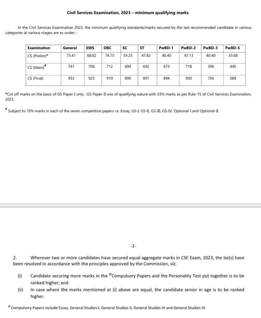upsc civil services cut off 2023