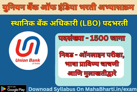 Union Bank LBO Syllabus 2024 PDF