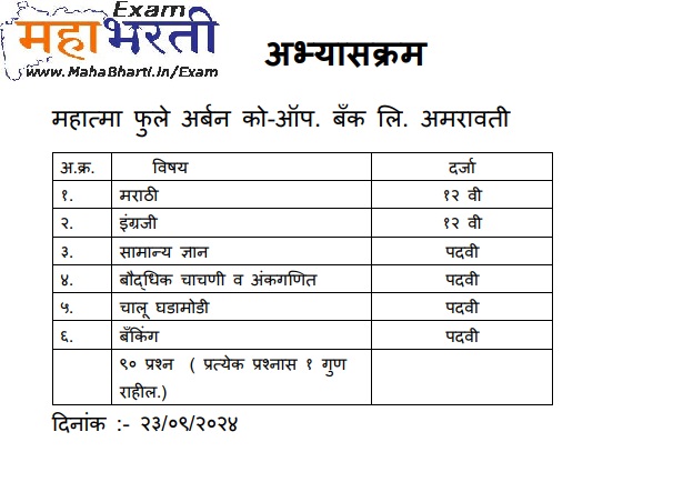 MPUCB Bank Bharti Syllabus