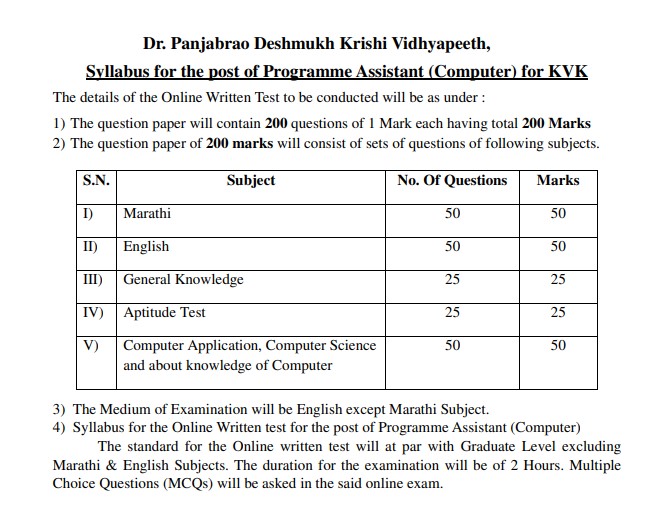 PDKV KVK Exam Pattern 2024