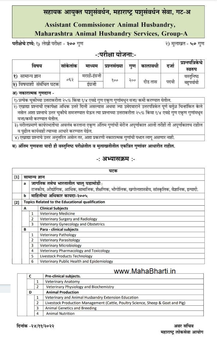 MPSC Group A Animal Husbandry Bharti Syllabus 2025