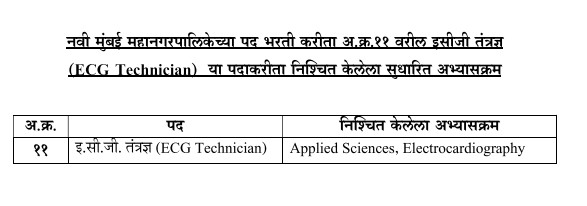 Navi Mumbai Mahanagarpalika Exam Syllabus And Exam Pattern
