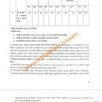 GMC Aurangabad Bharti Syllabus