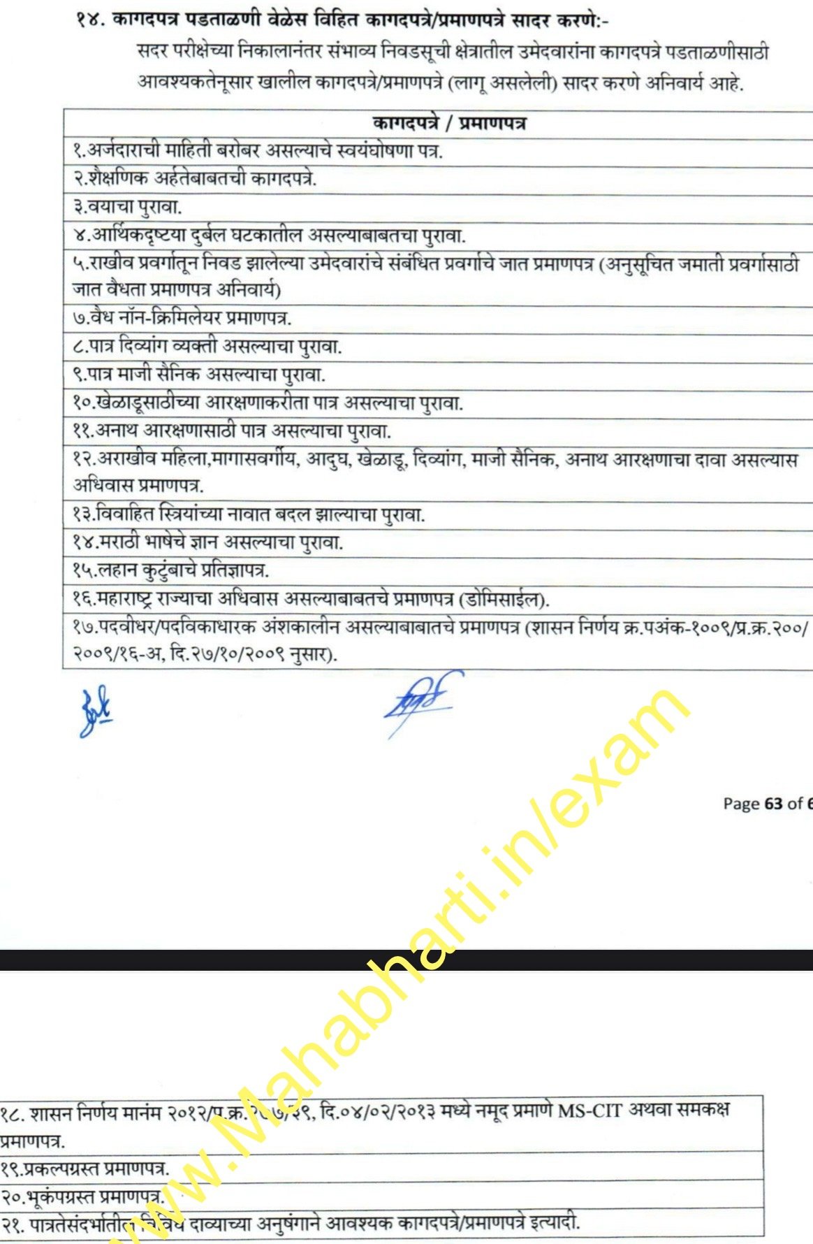 TMC Important Documents List