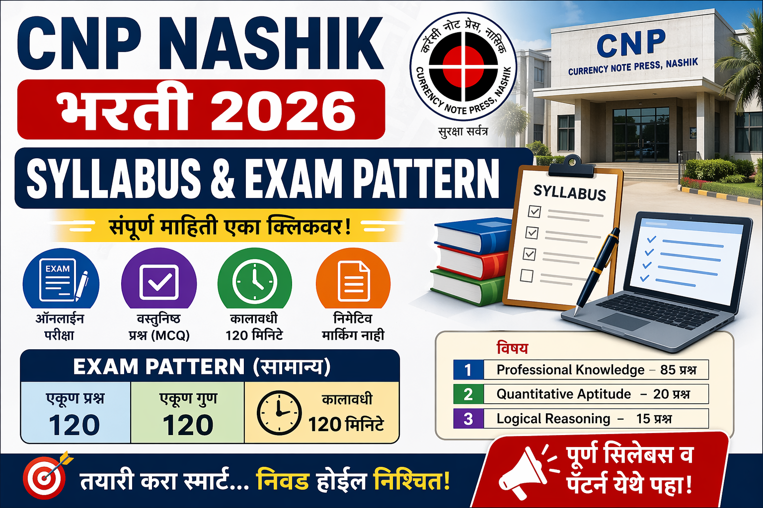 Currency Note Press Nashik Bharti Exam Pattern And Syllabus PDF