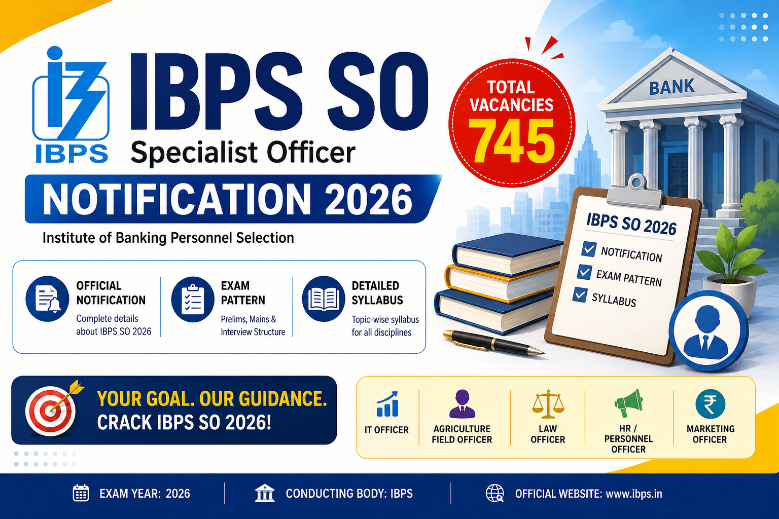 IBPS SO Bharti Exam Pattern And Syllabus