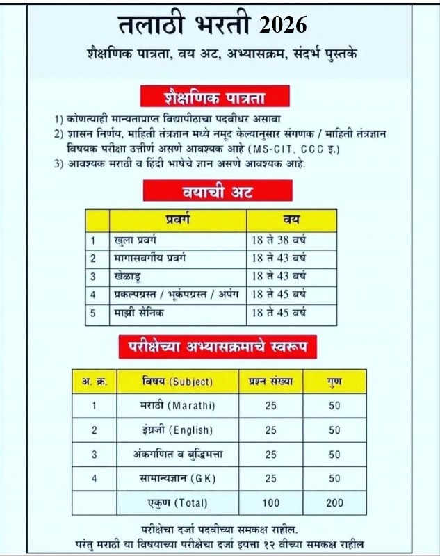 talathi exam information in marathi