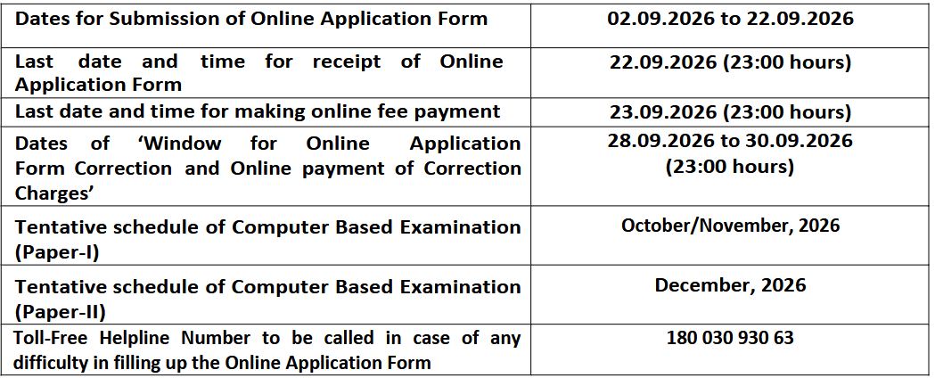 SSC JE Exam Date 2026