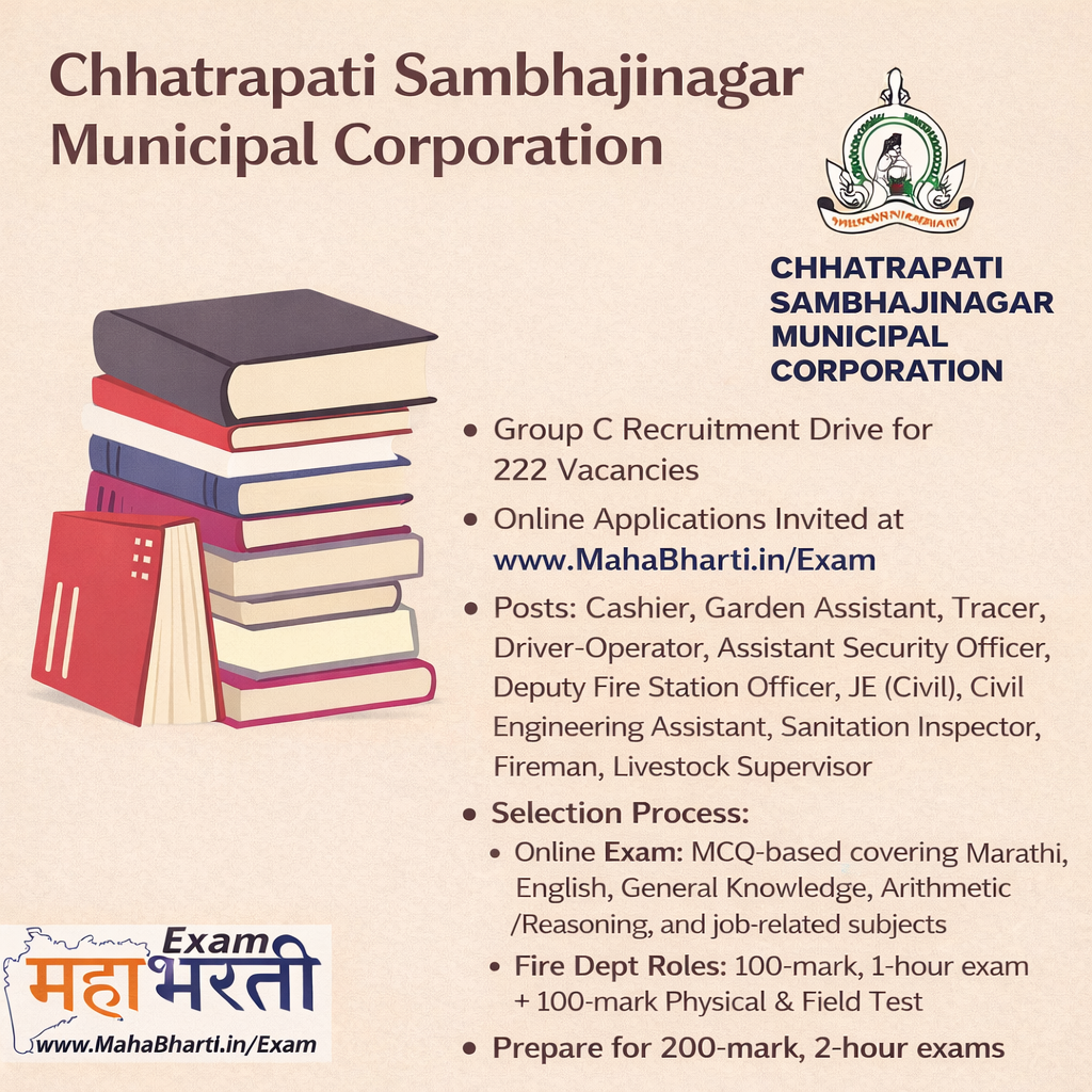 Sambhaji Nagar Mahanagarpalika Bharti Syllabus and Exam Pattern 2026