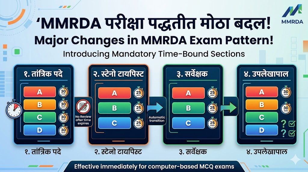 MMRDA Guidelines Regarding The Question Paper