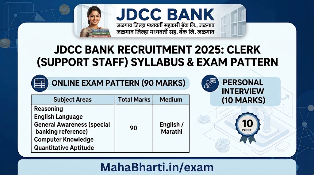 Jalgaon DCC Bank Exam Syllabus 2026