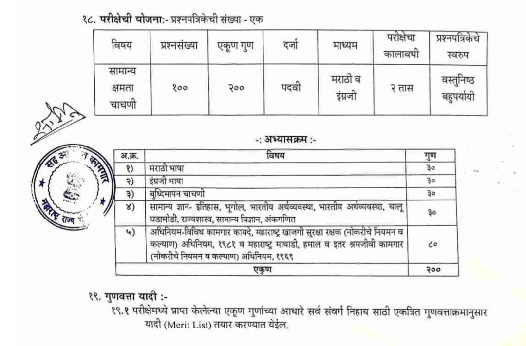 Kamgar Vibhga Syllabus