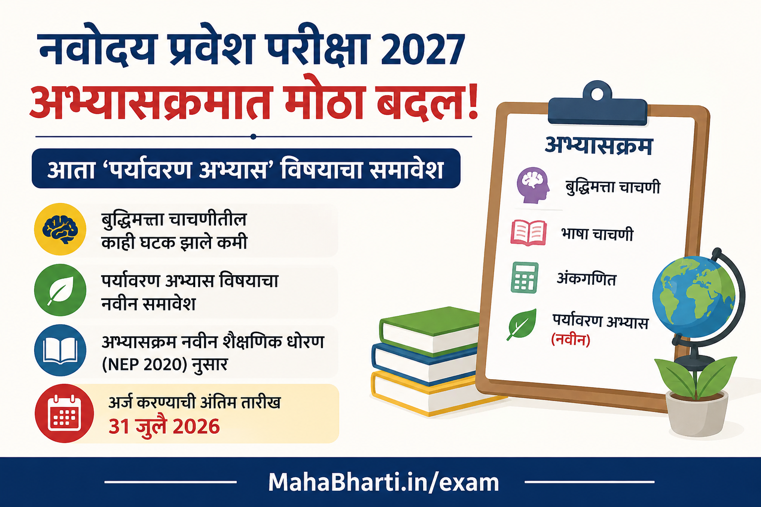 Navodaya Entrance Exam 2027 New Syllabus