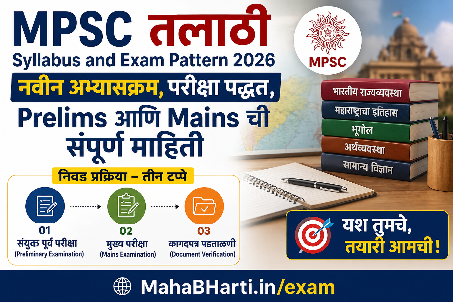 MPSC Talathi Syllabus PDF