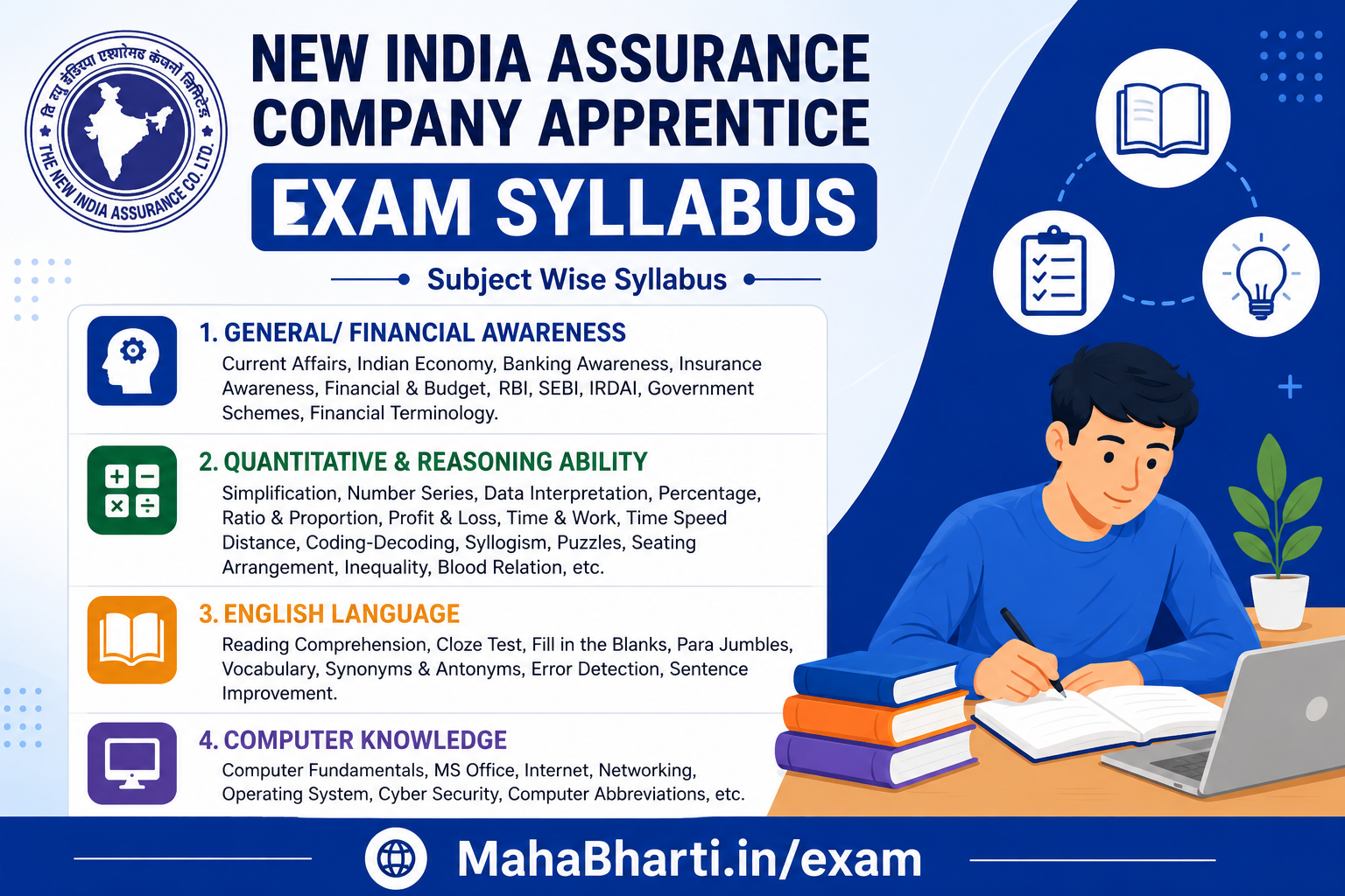 NIACL Apprentice Exam Syllabus 2026