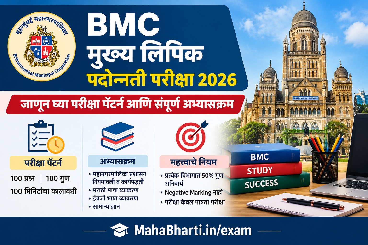 BMC Head Clerk Promotion Exam Pattern and Syllabus 2026