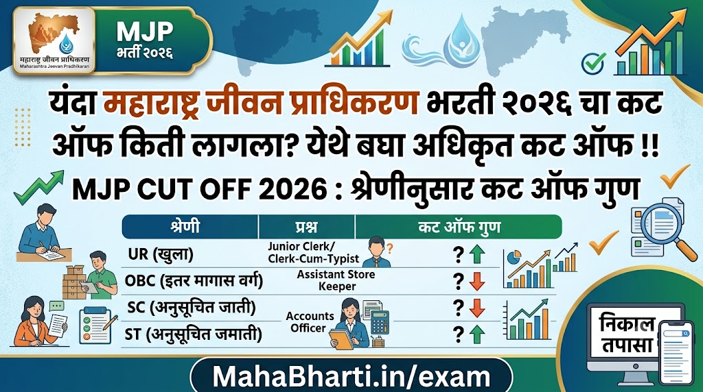 Maharashtra Jeevan Pradhikaran Exam Cut Off
