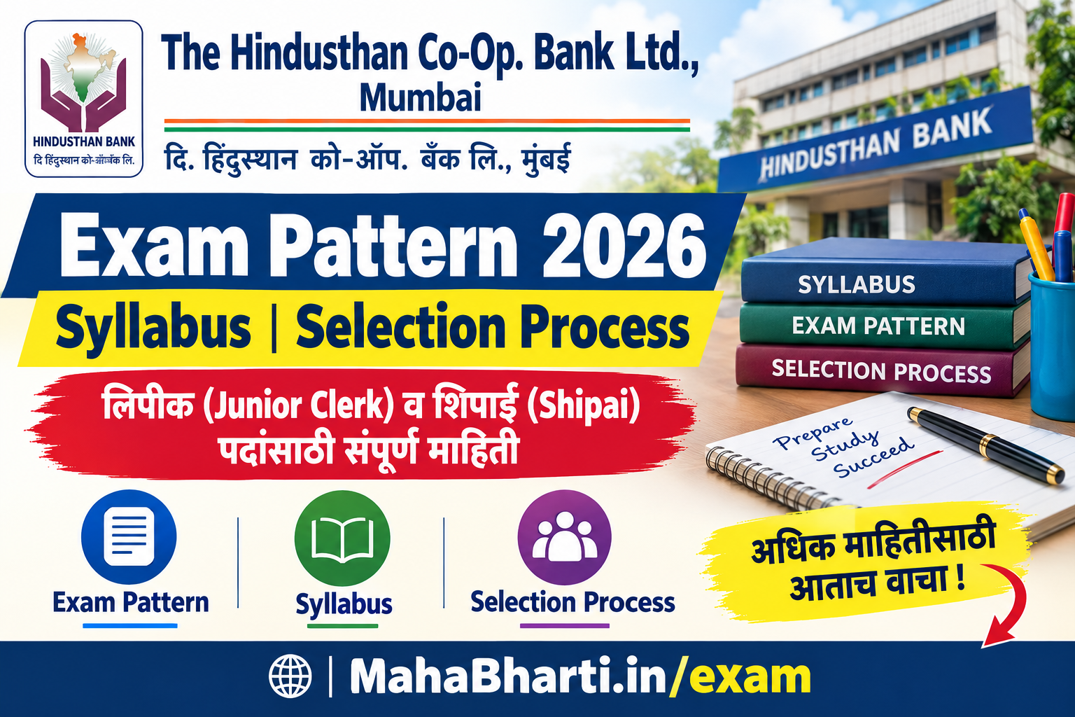 Hindusthan Co-Op Bank Bharti Syllabus