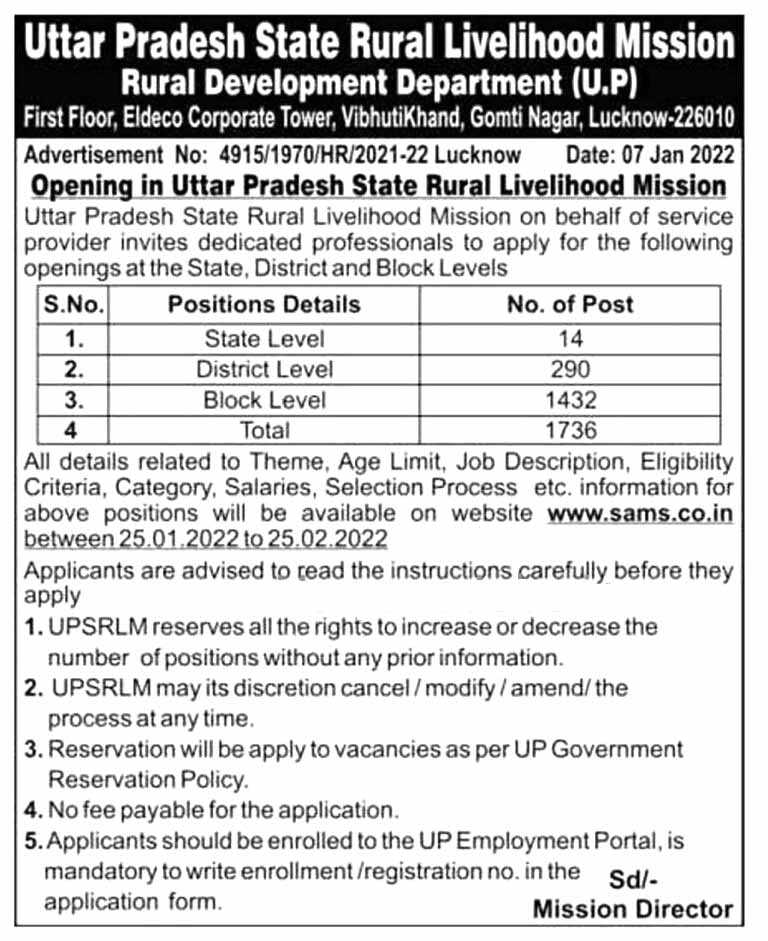 UPSRLM Bharti 2022