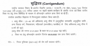 NHM MP Bharti 2022